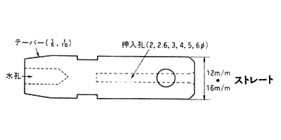 ストレートチップ (Φ12) パチットスポット用の寸法図
