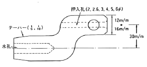 曲ガリチップ (Φ12) パチットスポット用)の寸法図