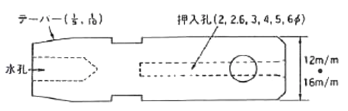 ストレートチップ ステン用 (Φ12) パチットスポット用の寸法図