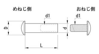 組ネジ (製本ビス、帳ビス)(コニ・ビオラ製)の寸法図