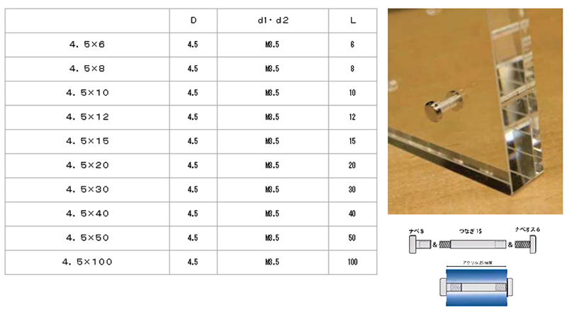 黄銅 つなぎねじ (オス+メスねじ)(フォトスタンド・中継ビス)φ4.5 (コニ・ビオラ製)の寸法表
