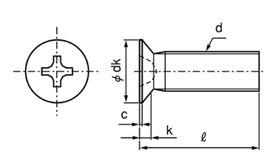 ステンレス SUS316L(A4)(+) 皿頭 小ねじ(小頭)の寸法図