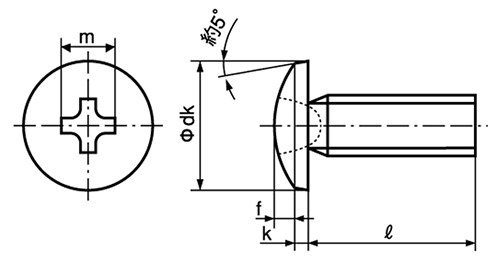 ステンレス SF-160(+)バインド頭 小ねじ (全ねじ) (耐食性/強磁性)の寸法図