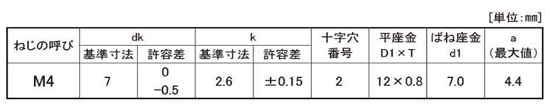 鉄(+)ナベ頭セムス小ねじ PD＝3 (バネ座+平座組込)(大径W12Φx0.8)の寸法表