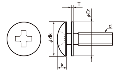 鉄(+)トラス頭セムス小ねじ P＝1 (JIS平座組込)の寸法図