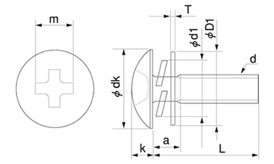 鉄(+)トラス頭セムス小ねじ P＝3 (バネ座+JIS平座 組込)の寸法図