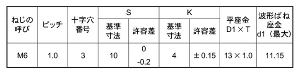 鉄(+)(-)六角アプセット頭セムス小ねじ SP＝3 (薄板用)(波形ばね座+JIS平座 組込)(プラマイ)の寸法表