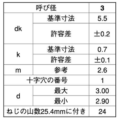 鉄(+)超低頭タッピンねじ(2種溝なし B-0形)(AHN3-TP)(H＝0.7)の寸法表
