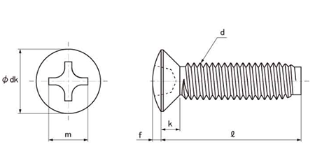 ステンレス(+)丸皿頭 タッピンねじ(3種溝なし C-0形)の寸法図