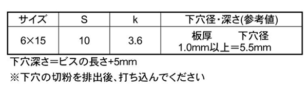 鉄 ノンタップビス (+)六角アプセット頭 イッキくん (腰パック)(コクサイ)の寸法表