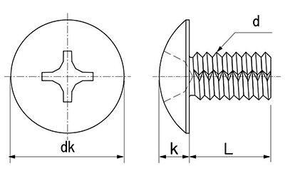 鉄 ノジロック Sタイプ(+)トラス頭の寸法図