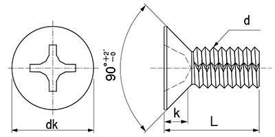 鉄 ノジロック CSタイプ(+)皿頭の寸法図