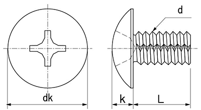 鉄 ノジロック CSタイプ(+)トラス頭の寸法図