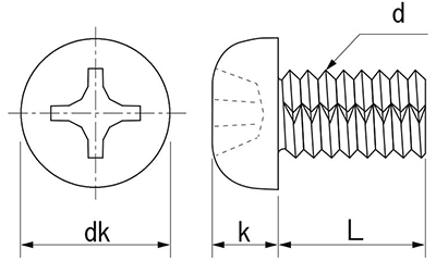 鉄 ノジロック Cタイプ(+)ナベ頭の寸法図