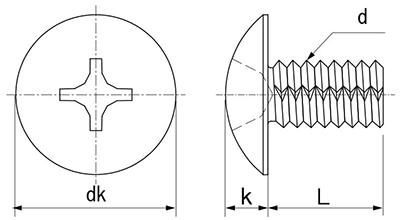 鉄 ノジロック Cタイプ(+)トラス頭の寸法図