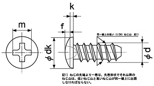 鉄 プラックス(+)バインド頭(樹脂用ねじ)の寸法図
