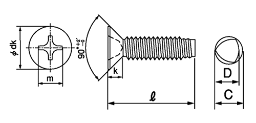ステンレス SUSXM7 サンコータイト(+)Sタイプ 皿頭(小頭)の寸法図