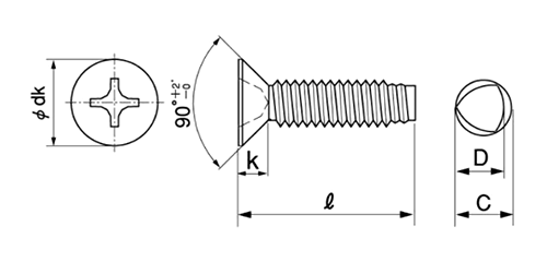 ステンレス SUSXM7 サンコータイト(+)Sタイプ 皿頭 (その他小頭)の寸法図