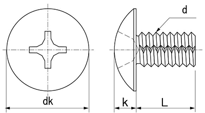 ステンレス ノジロック Cタイプ(+)トラス頭の寸法図