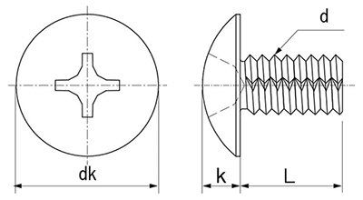 ステンレス ノジCSタイプ(+)トラス頭 (パック入り)の寸法図