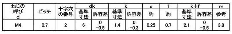 ステンレス SUS410 サンロック(+)丸皿頭 小頭(頭径D＝6)の寸法表