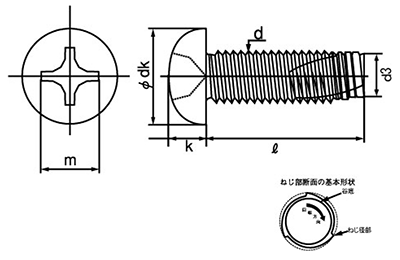 ステンレス SUS410 エバタイト(+)ナベ頭(ヤマシナ製)の寸法図