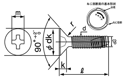 ステンレス SUS410 エバタイト(+)皿頭(ヤマシナ製)の寸法図
