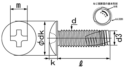 ステンレス SUS410 エバタイト(+)トラス頭(ヤマシナ製)の寸法図