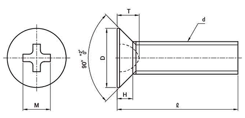 鉄(+)0番-3種 皿頭 小ねじの寸法図