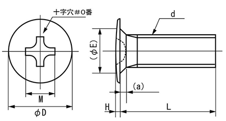 鉄(+)ラミクス(H2)小ねじ 超薄平頭小ねじ(日東精工製)(H＝0.2)の寸法図