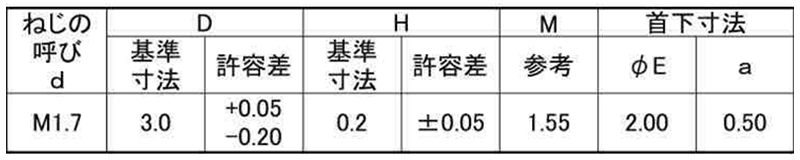 鉄(+)ラミクス(H2)小ねじ 超薄平頭小ねじ(日東精工製)(H＝0.2)(D3.0)の寸法表