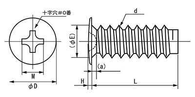 鉄(+) ラミクス(H2)Bタイト(超薄平頭)(日東精工製)の寸法図