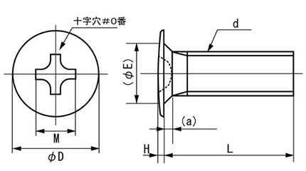鉄(+)ラミクス 超薄平頭小ねじ(1000p入り)(日東精工製)(M1.7 /頭部径D＝3.0)の寸法図