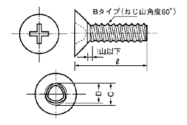 鉄(+)0番-1種 Bタイプ 皿頭の寸法図