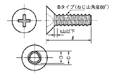 鉄(+)0番-3種 Bタイプ 皿頭の寸法図