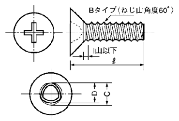 鉄(+)0番-1種 Bタイプ 皿頭 (1000本入り)の寸法図