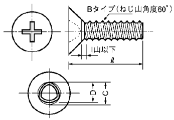 鉄(+)0番-3種 Bタイプ 皿頭 (1000本入り)の寸法図