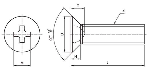 黄銅(+)0番-3種 皿頭 小ねじの寸法図