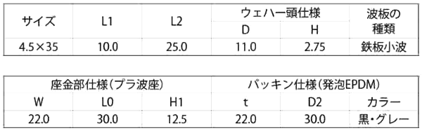 鉄(+)プラ波ハイロー (ウエハー/小波32波)(JPF製)の寸法表