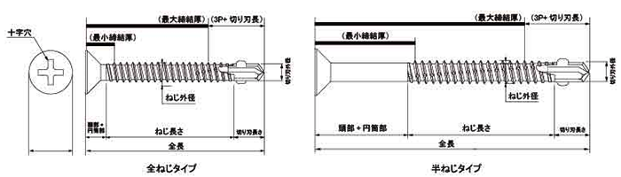 鉄 ボードテック 皿頭(リーマ付)(JPF品)の寸法図
