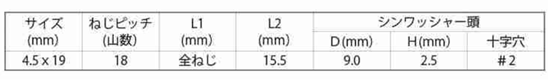 鉄 MBシートテクス シンワッシャーセット(2P-ST)(粗目) (薄板専用)(JPF製)の寸法表
