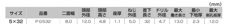 鉄 ピアス ゴールド HEX(六角フランジ頭)(厚鋼用/12mm鋼板可能)の寸法表