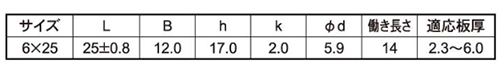 鉄 ピアスインサート (W3/8ねじ吊ボルト用)の寸法表