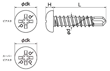 ステンレス-鉄(BI-METALS) ピアスタ PAN(なべ頭)複合金属製の寸法図