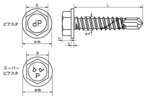 ステンレス-鉄(BI-METALS) ピアスタ HEX(六角頭)の寸法図