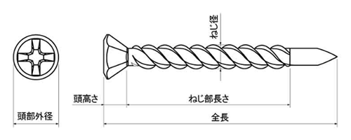 鉄 ピアスバレット(DSネイル)(市販釘打機で連打施工/ 鋼製下地へ合板締結)の寸法図
