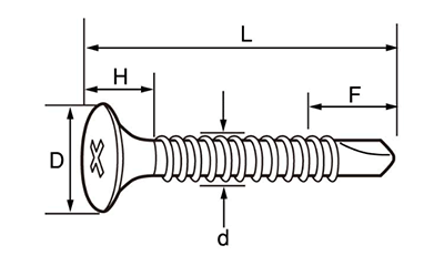 鉄 フラッシュポイント 皿頭ラッパ (石膏ボード+鉄骨用)の寸法図