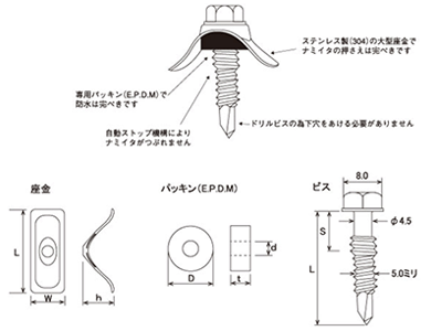 鉄 波板専用ビス ステンキャップ スレート小波 (フジテック品)の寸法図