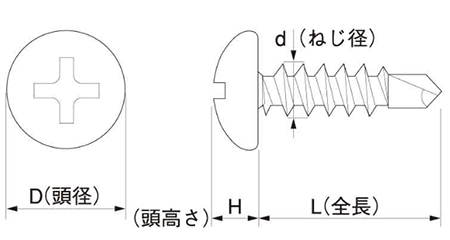 鉄 FRXドリルネジ PAN (なべ頭)(ミヤガワ製)の寸法図