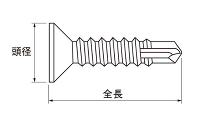 鉄 ダンバ 皿頭 (若井製)の寸法図